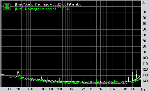 NOISE compare.png