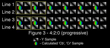 chroma-progressif.jpg