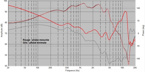PhaseVSPhase mini.jpg