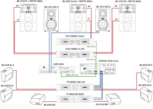 Système Audio V5 PLM+LM26.jpg