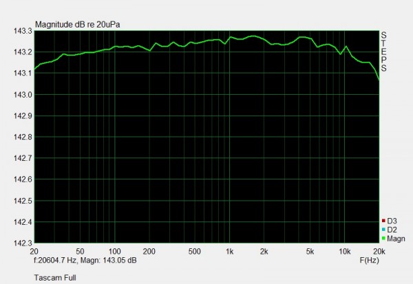 FR Tascam Full.jpg