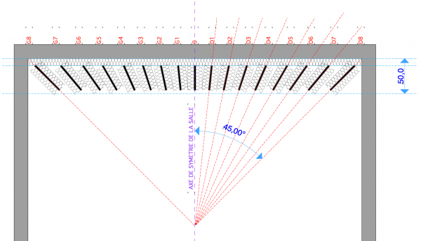 Guide d'ondes.png