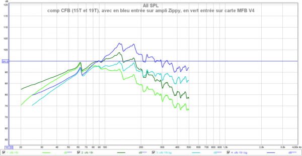 comp en bd entree carte zippt et carte mfb.png