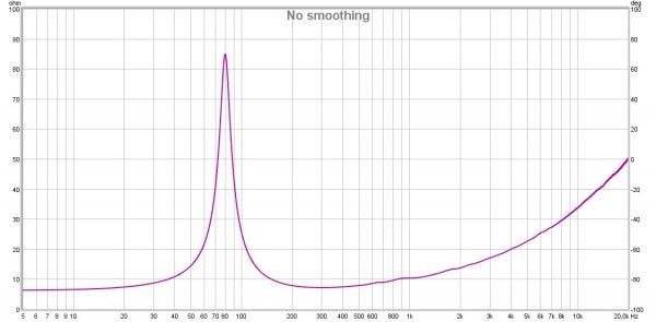 impedance fane.jpg