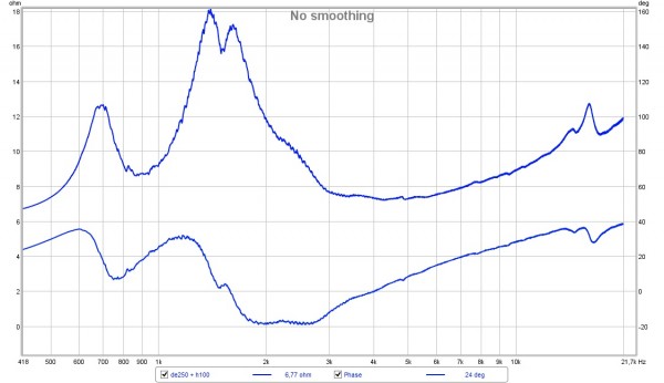 z phase de2502.jpg