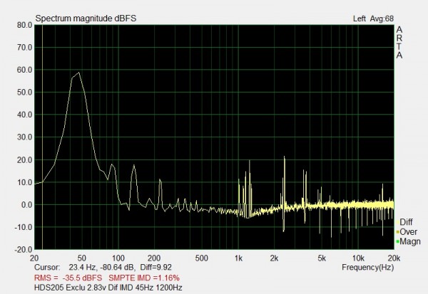 IMD HDS205 Exclu.jpg