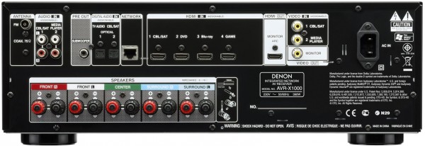 denon-avr-x1000-connectique.jpg