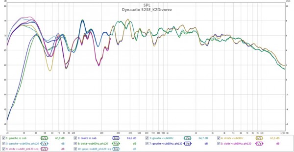 dynaudio 52se_k2divorce.jpg