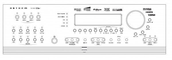 Anthem AVM50V Front.jpg