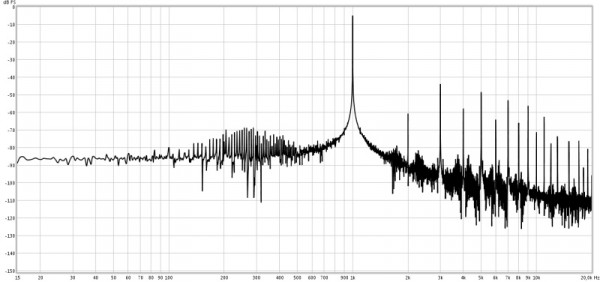 sinus 1000hz @-3db, 0.44v en sortie carte son .jpg