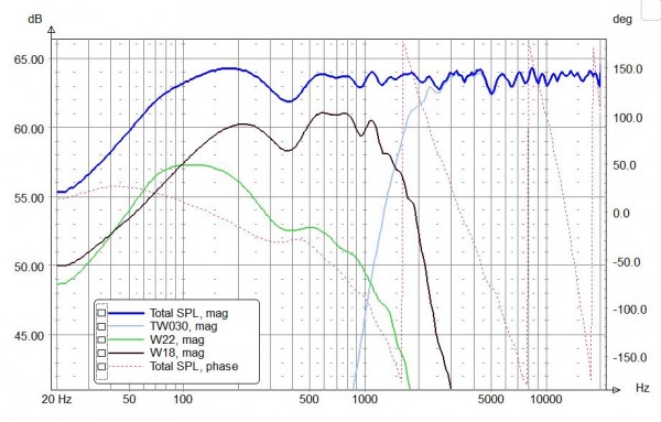 Propale 2.5 v1.JPG