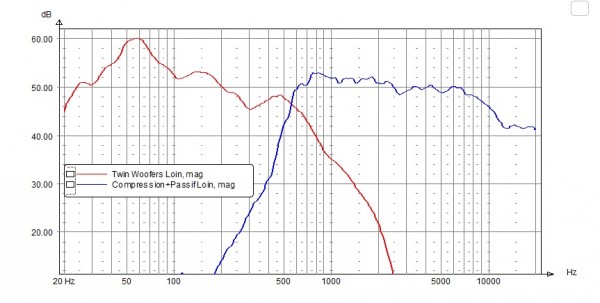 FR DX1+Passif loin.jpg