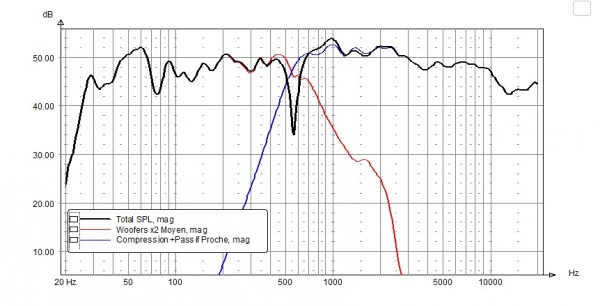 FR reverse DX1+Passif Proche.jpg