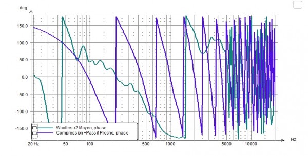 Phasetracking DX1.jpg
