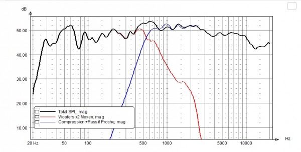 FR DX1+Passif Proche.jpg