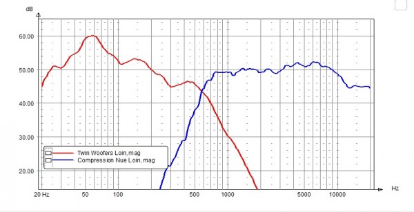 FR FiltreModif loin.jpg