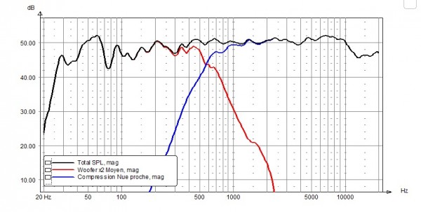 FR FiltreModif proche.jpg