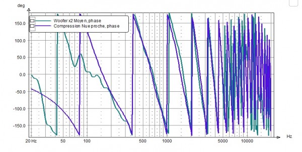 Phasetracking FiltreModif.jpg