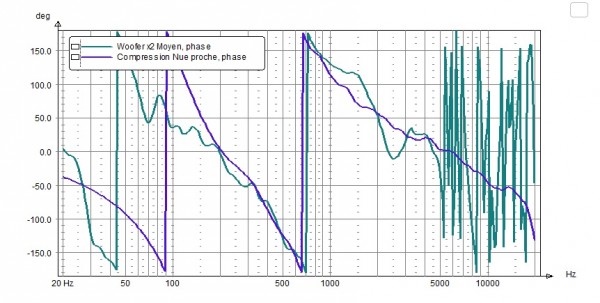 Phasetracking2 FiltreModif.jpg