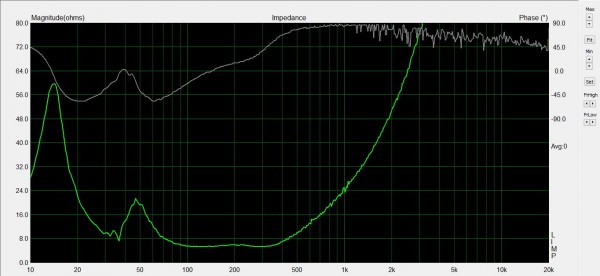 HD33S66 dans sa charge filtré.JPG