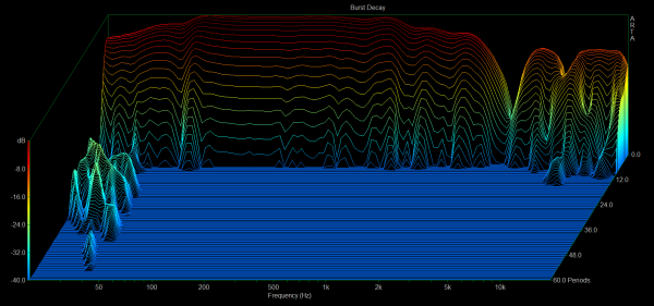 burst -40dB.png