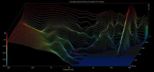 csd -40dB.png