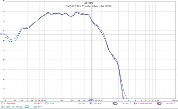 courbes cibles LR4 800Hz.jpg