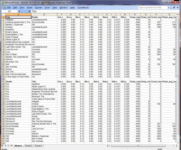 Copy of JJ's 4K Movie Static Meta Data.JPG