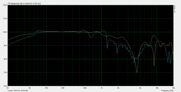 jaune lcd2 fazor     bleu odin.png