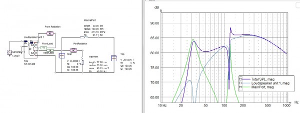 simul double caisse.jpg