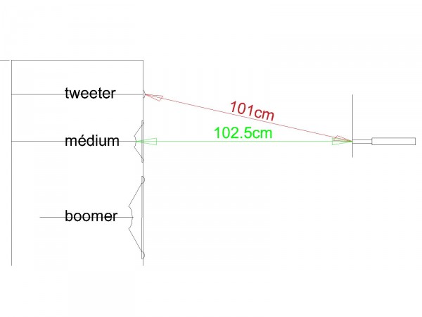 Décalage hauts parleurs Fried-Objet.jpg