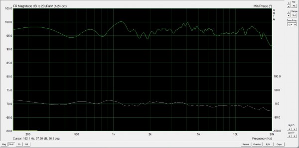 Phase minimum.JPG