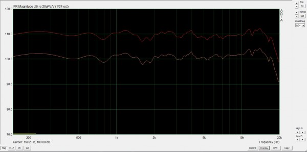5.6 en haut-4.7 en bas.JPG