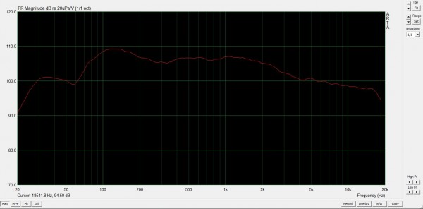 fried 2.8ohm sur médium point ecoute.JPG