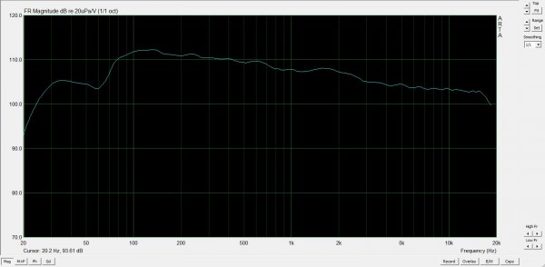 Fried model R point ecoute 31-01-18.JPG