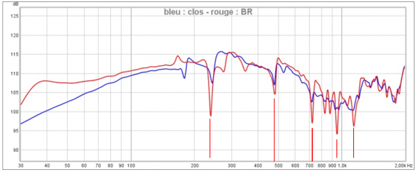 clos vs BR.png