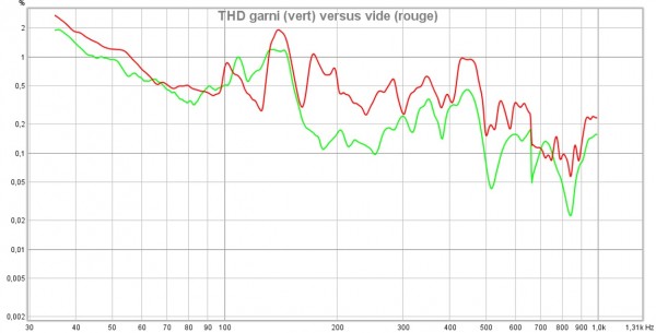 Superposition THD BR 132l garni vs vide.jpg