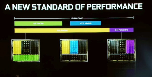 RTX Turing fonctionnement.jpg