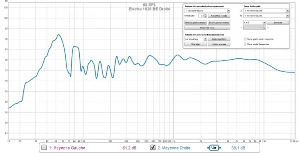 Electra 1028 BE Droite.jpg