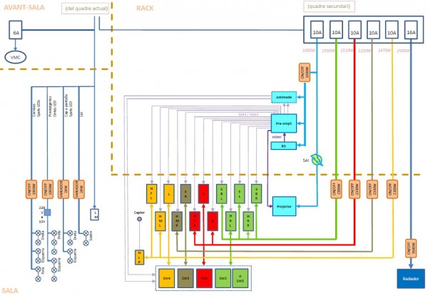 HC circuits elèctrics v2.jpg