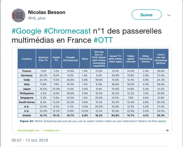 Capture d’écran 2018-10-15 à 08.35.16.png