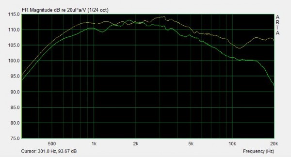 WG148 à 0 et à 50°.JPG