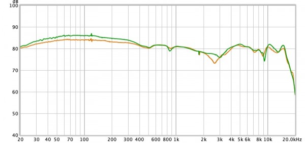 FOSTEX610-RFHermannHead.jpg