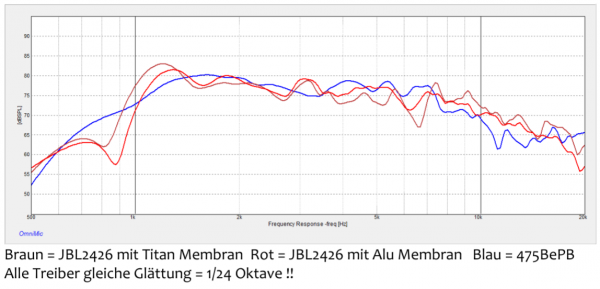 FireShot Capture 54 - Radian Audio 475BePB vs JBL 2426H vs J_ - https___docplayer.org_77180002-Rad.png