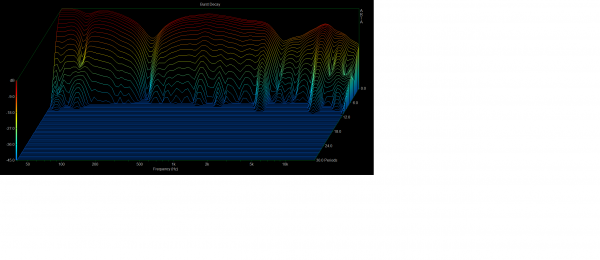 hd820 burst decay -45dB.png