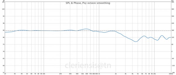 Audeze_LCD-2_stock.jpg