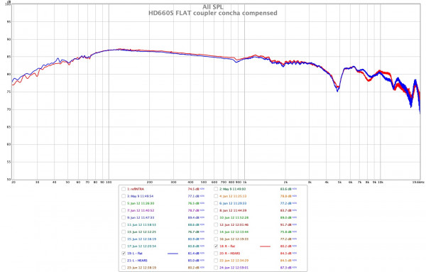 RF-flat2.jpg