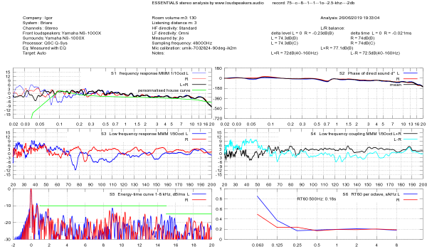 75--c--8--1--1--1o--2.5-khz---2db-p1 (3).png