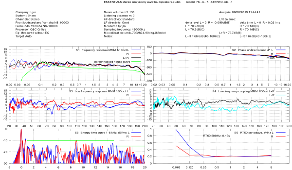 76--C--7--STEREO-CD--1-p1 (6).png