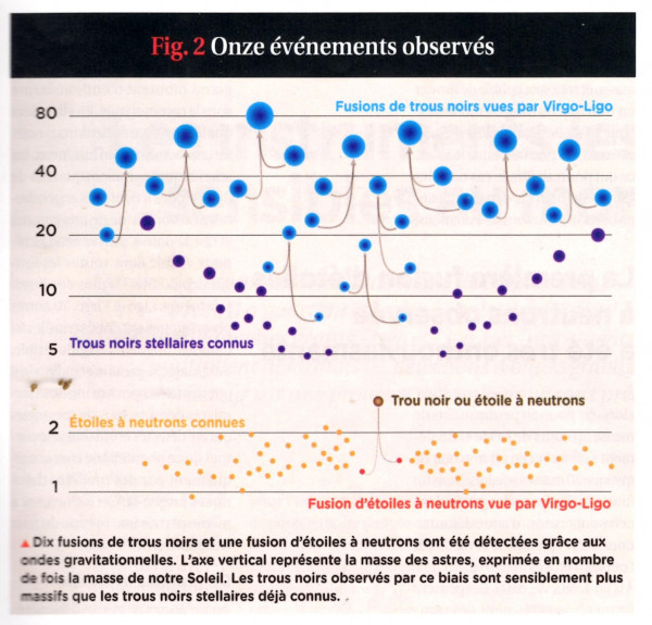 Ondes_G1.jpg